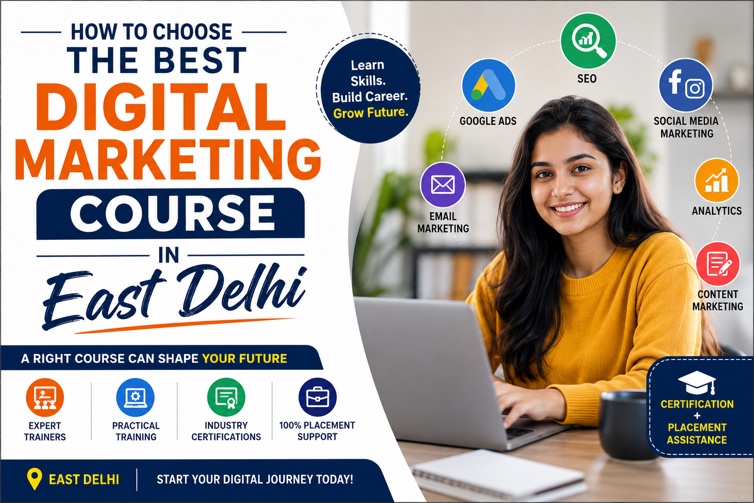 Read more about the article How to Choose the Best Digital Marketing Course in East Delhi
